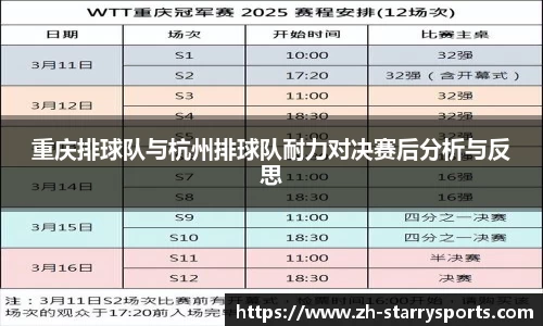 重庆排球队与杭州排球队耐力对决赛后分析与反思